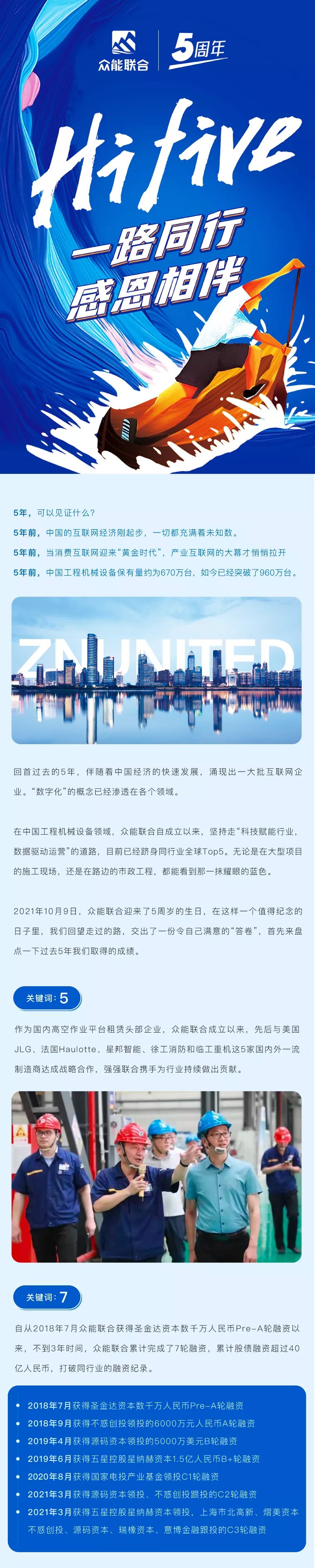 一路同行，感恩相伴！五大联赛在线平台-五大联赛在线官网
五周岁生日快乐-1.jpg