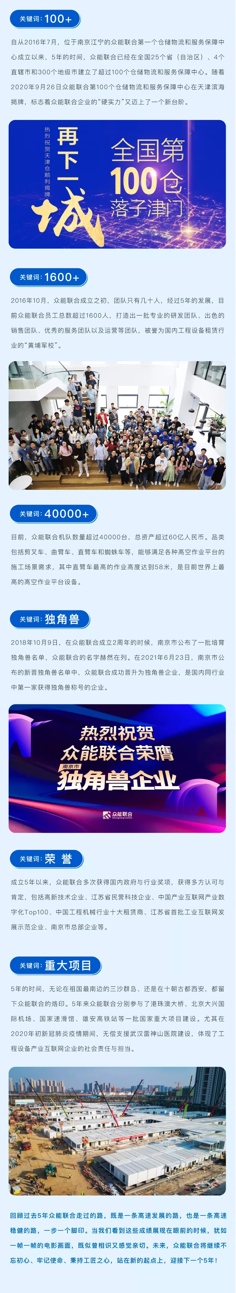 一路同行，感恩相伴！五大联赛在线平台-五大联赛在线官网
五周岁生日快乐-2.jpg